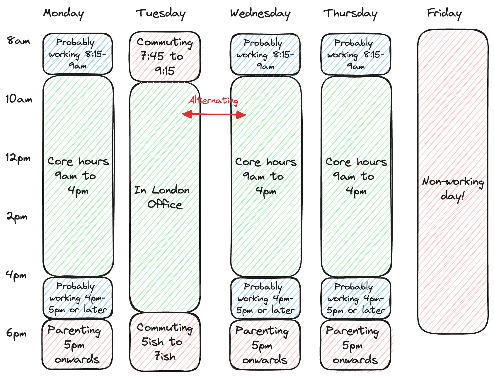 Korny working week calendar